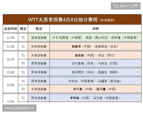 体育比赛直播全攻略:覆盖全球赛事精彩瞬间,实时更新比分和赛程 - 副本 (3) 体育比赛直播全攻略:覆盖全球赛事精彩瞬间,实时更新比分和赛程 - 副本 (3)
