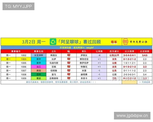 全方位体育资讯平台推荐，助你掌握最新赛况与分析技巧